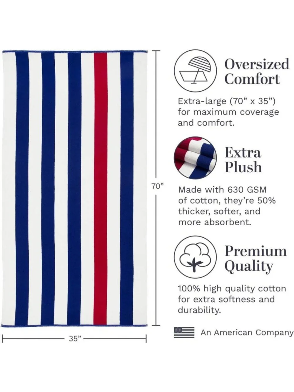 Oversized Striped Cabana Beach Towel - Plush 630 GSM Cotton - Red, White & Blue
